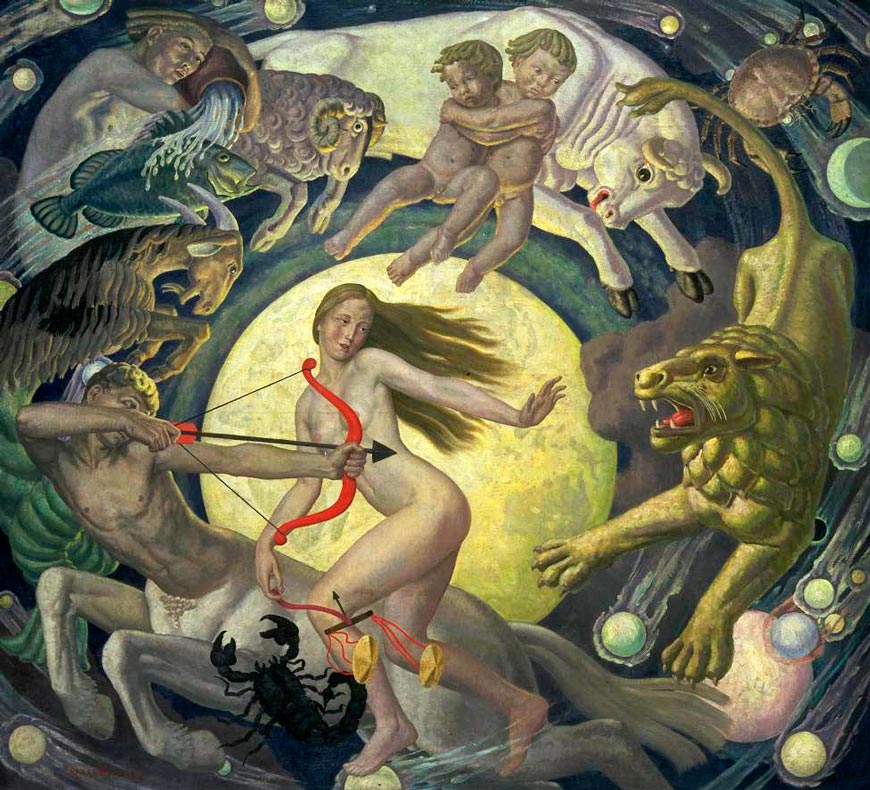 The Zodiac (Зодиак)