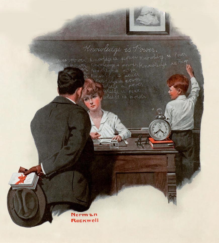 Knowledge is Power (Знание - Сила!), 1917