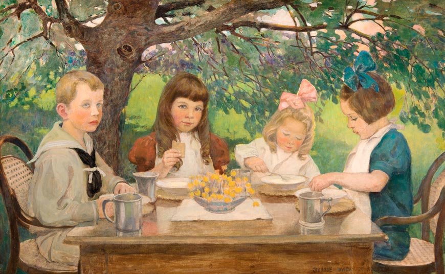 The Tea Party (Чаепитие), 1902