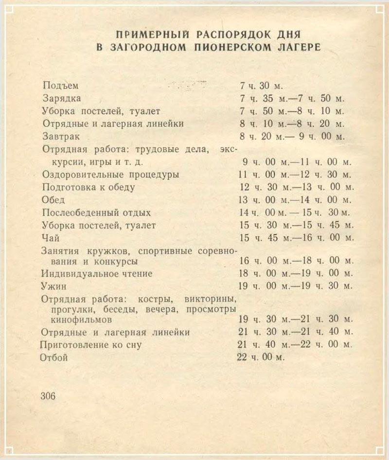 Примерный распорядок дня в пионерском лагере (Sample daily schedule at a Pioneer camp), 1960/1980-е